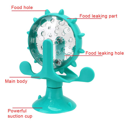 Interactive Feeding Wheel