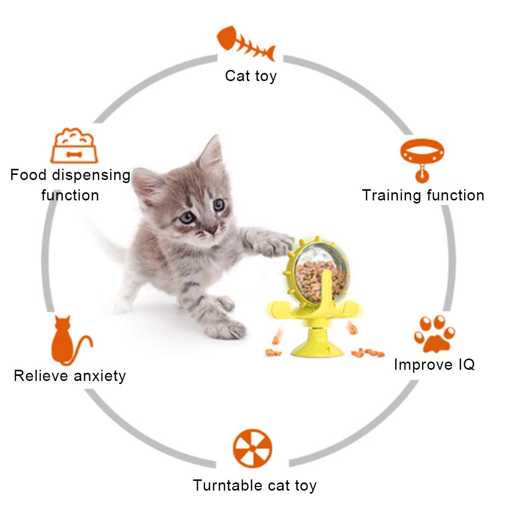 Interactive Feeding Wheel